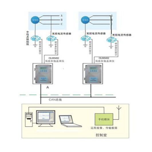 发电机雷竞技官方网址多少在线雷竞技raybetapp苹果设备