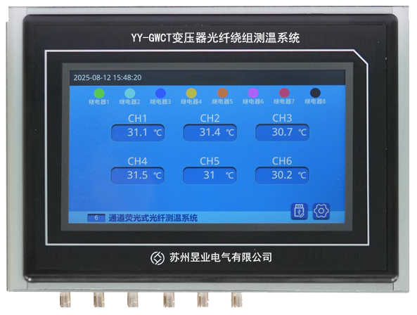 ��ѹ�������������ϵͳ YY-GWCT